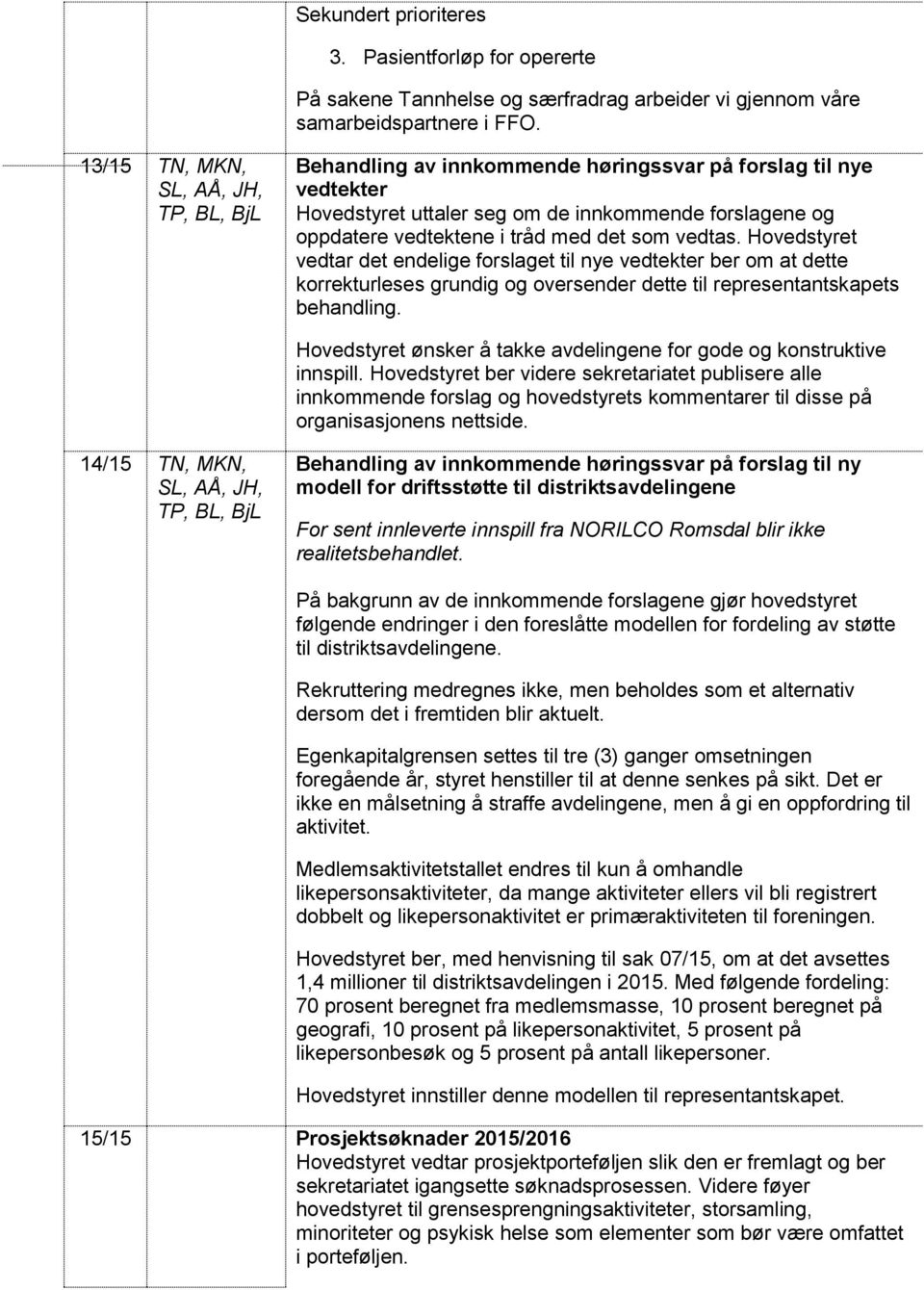 Hovedstyret vedtar det endelige forslaget til nye vedtekter ber om at dette korrekturleses grundig og oversender dette til representantskapets behandling.