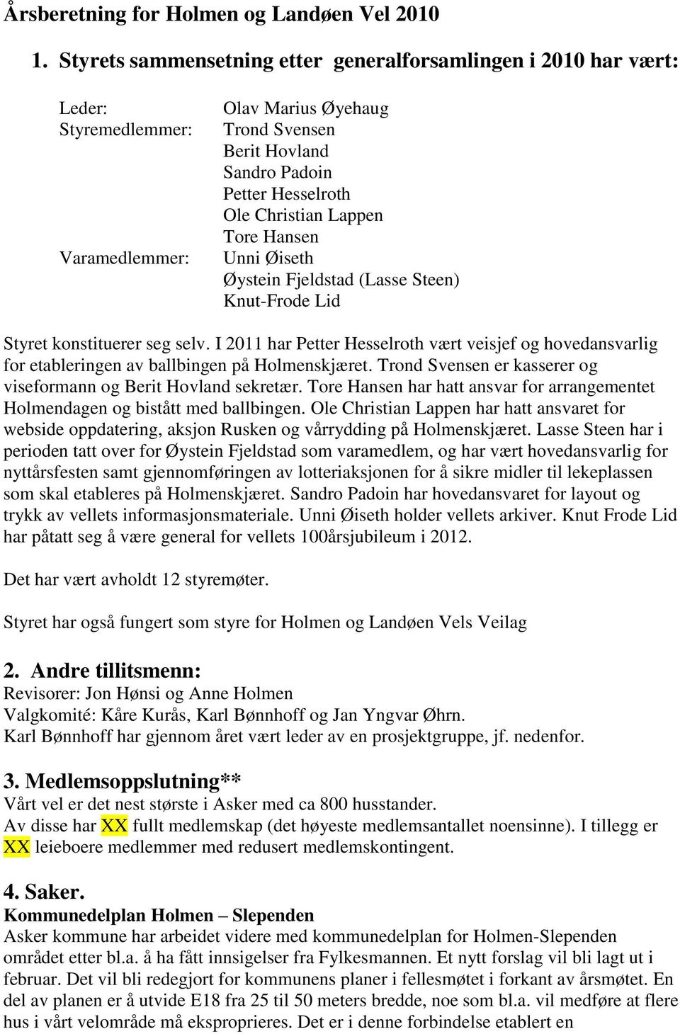 Steen) Knut-Frode Lid Styret konstituerer seg selv. I 2011 har Petter Hesselroth vært veisjef og hovedansvarlig for etableringen av ballbingen på Holmenskjæret. er kasserer og viseformann og sekretær.