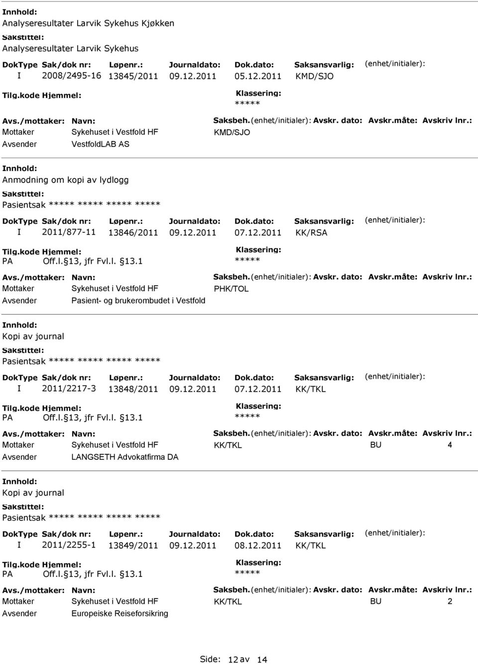 : Mottaker PHK/TOL Pasient- og brukerombudet i Vestfold Kopi av journal Pasientsak 2011/2217-3 13848/2011 Avs./mottaker: Navn: Saksbeh. Avskr. dato: Avskr.måte: Avskriv lnr.