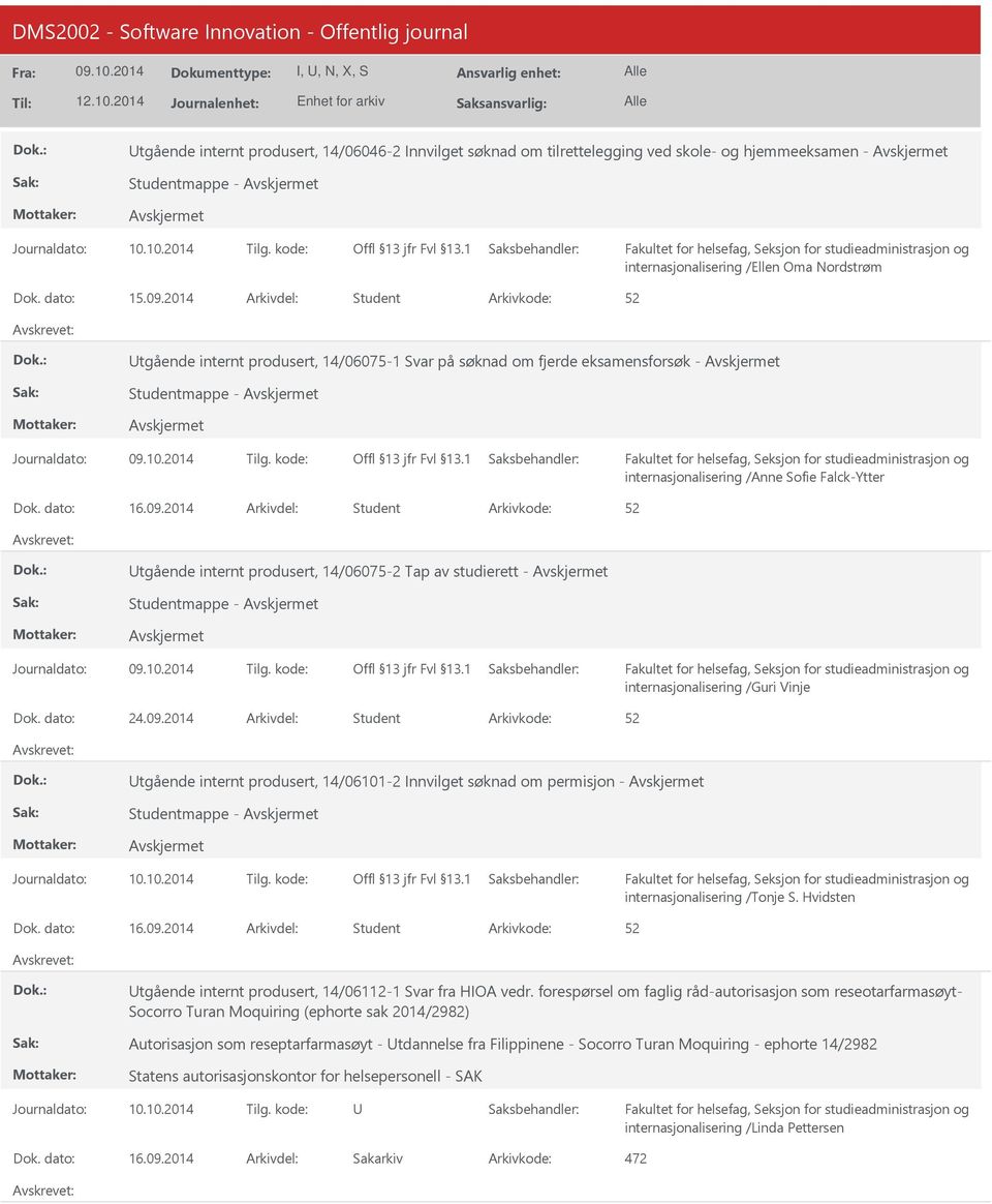 2014 Arkivdel: Student tgående internt produsert, 14/06075-2 Tap av studierett - Studentmappe - internasjonalisering /Guri Vinje Dok. dato: 24.09.