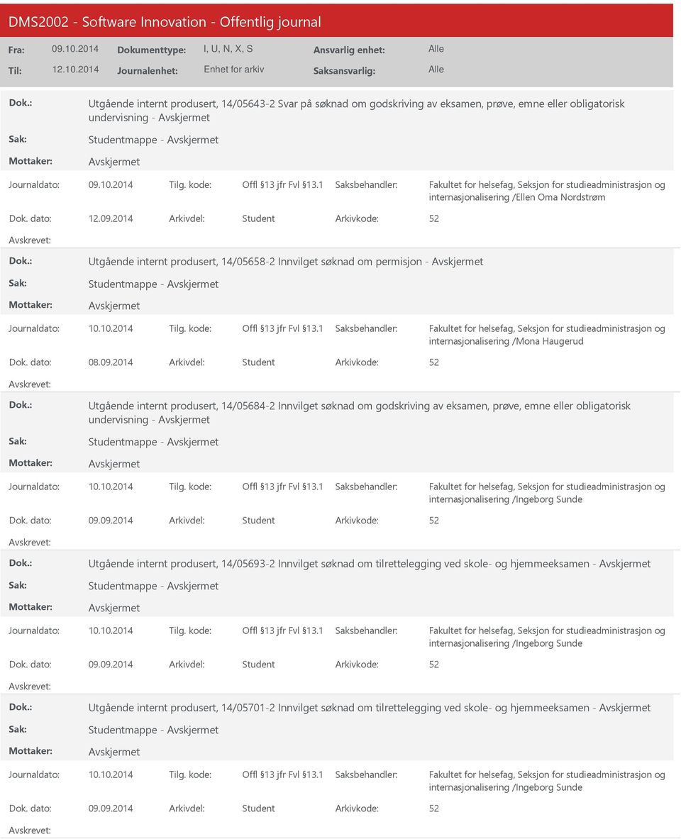 2014 Arkivdel: Student tgående internt produsert, 14/05684-2 Innvilget søknad om godskriving av eksamen, prøve, emne eller obligatorisk undervisning - Studentmappe - internasjonalisering /Ingeborg