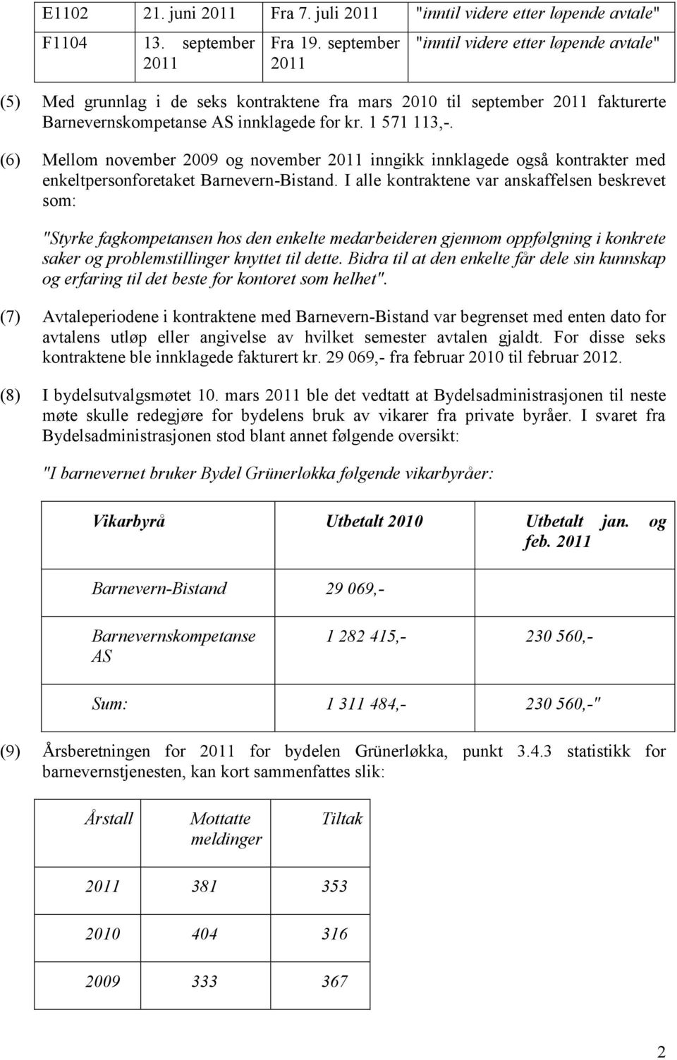 (6) Mellom november 2009 og november 2011 inngikk innklagede også kontrakter med enkeltpersonforetaket Barnevern-Bistand.