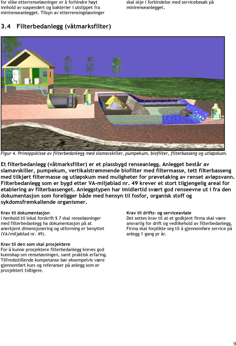 Prinsippskisse av filterbedanlegg med slamavskiller, pumpekum, biofilter, filterbasseng og utløpskum. Et filterbedanlegg (våtmarksfilter) er et plassbygd renseanlegg.