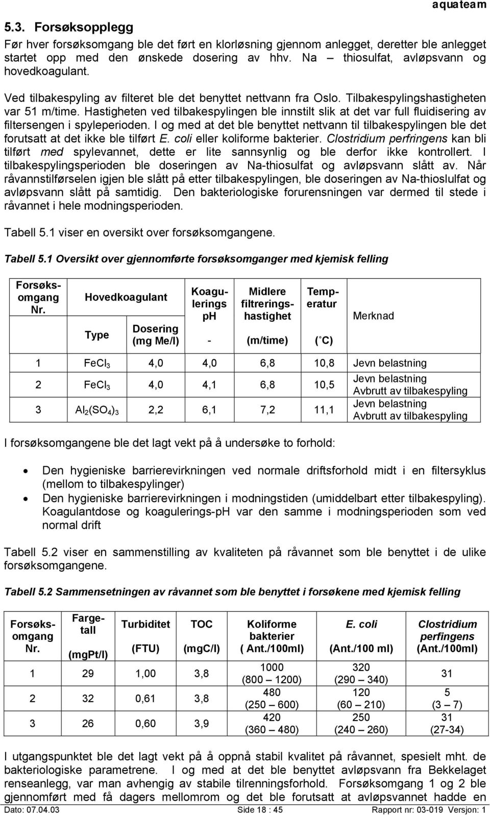 Hastigheten ved tilbakespylingen ble innstilt slik at det var full fluidisering av filtersengen i spyleperioden.