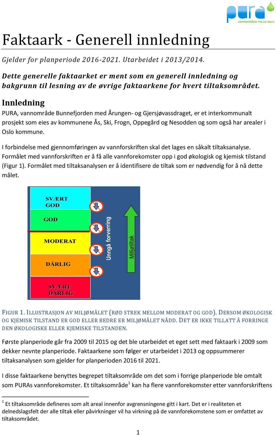 Innledning PURA, vannområde Bunnefjorden med Årungen- og Gjersjøvassdraget, er et interkommunalt prosjekt som eies av kommunene Ås, Ski, Frogn, Oppegård og Nesodden og som også har arealer i Oslo