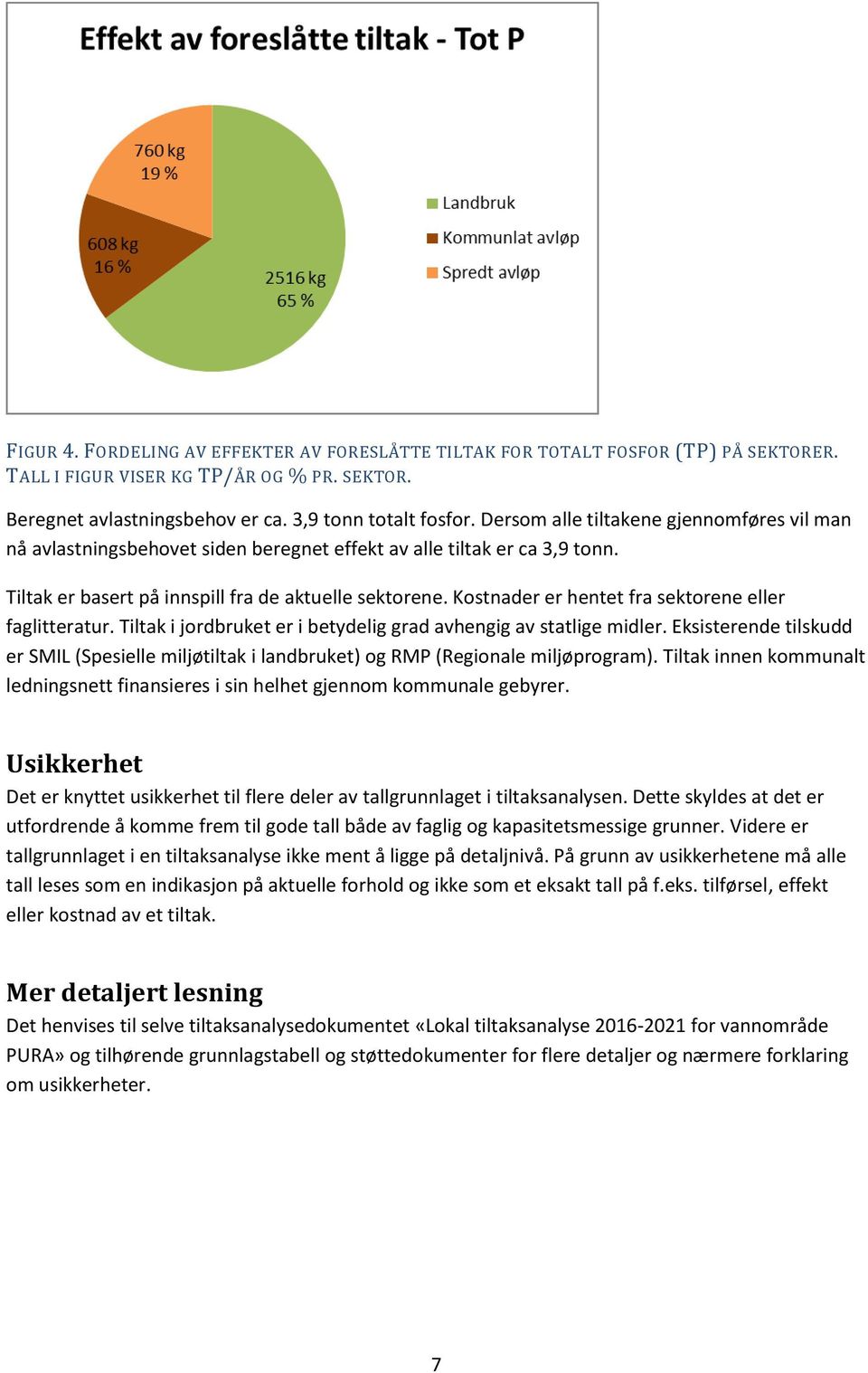 Kostnader er hentet fra sektorene eller faglitteratur. Tiltak i jordbruket er i betydelig grad avhengig av statlige midler.