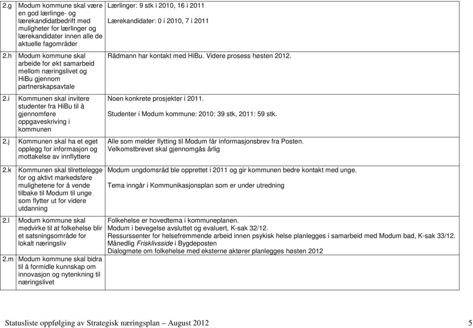 j Kommunen skal ha et eget opplegg for informasjon og mottakelse av innflyttere 2.