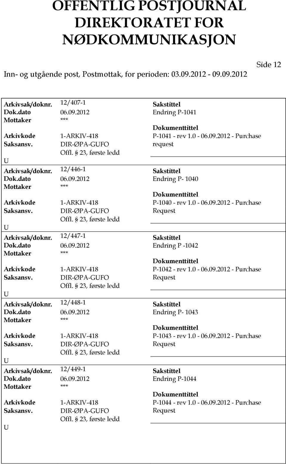 12/447-1 Sakstittel Dok.dato 06.09.2012 Endring P -1042 *** Arkivkode 1-ARKV-418 P-1042 - rev 1.0-06.09.2012 - Purchase Saksansv. DR-ØPA-GFO Request Arkivsak/doknr. 12/448-1 Sakstittel Dok.dato 06.09.2012 Endring P- 1043 *** Arkivkode 1-ARKV-418 P-1043 - rev 1.