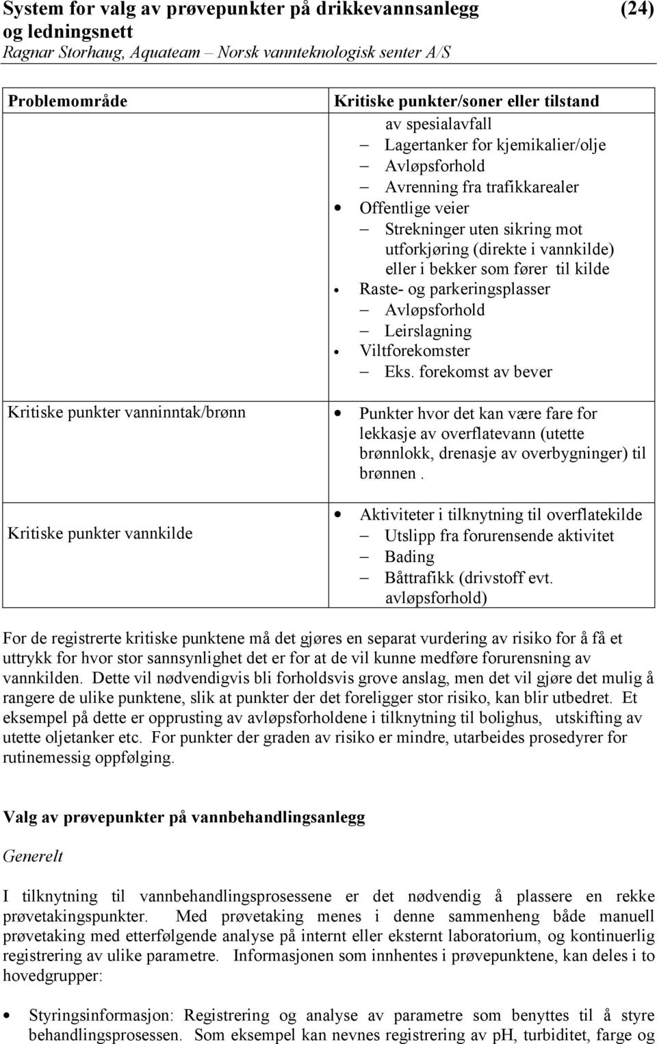 forekomst av bever Kritiske punkter vanninntak/brønn Punkter hvor det kan være fare for lekkasje av overflatevann (utette brønnlokk, drenasje av overbygninger) til brønnen.