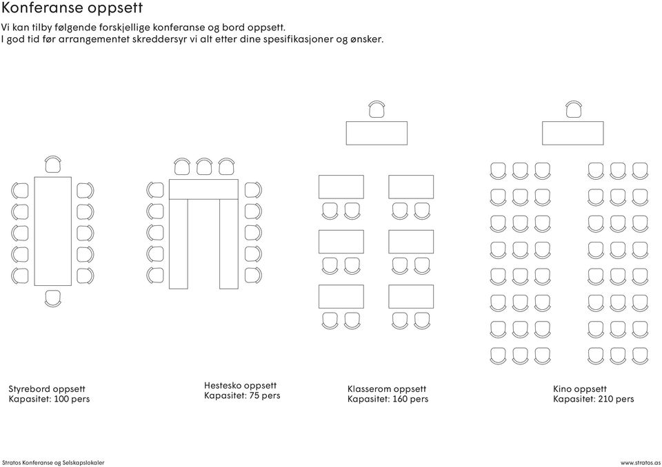 Styrebord oppsett Kapasitet: 100 pers Hestesko oppsett Kapasitet: 75 pers Klasserom