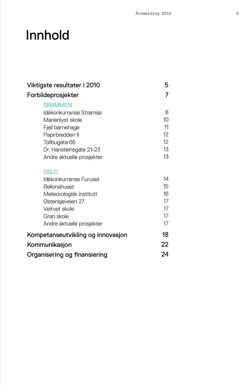 Hansteinsgate 21-23 Andre aktuelle prosjekter OSLO Idékonkurranse Furuset Bellonahuset Meteorologisk institutt