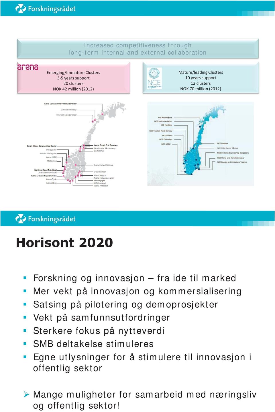 Mer vekt på innovasjon og kommersialisering Satsing på pilotering og demoprosjekter Vekt på samfunnsutfordringer Sterkere fokus på nytteverdi SMB