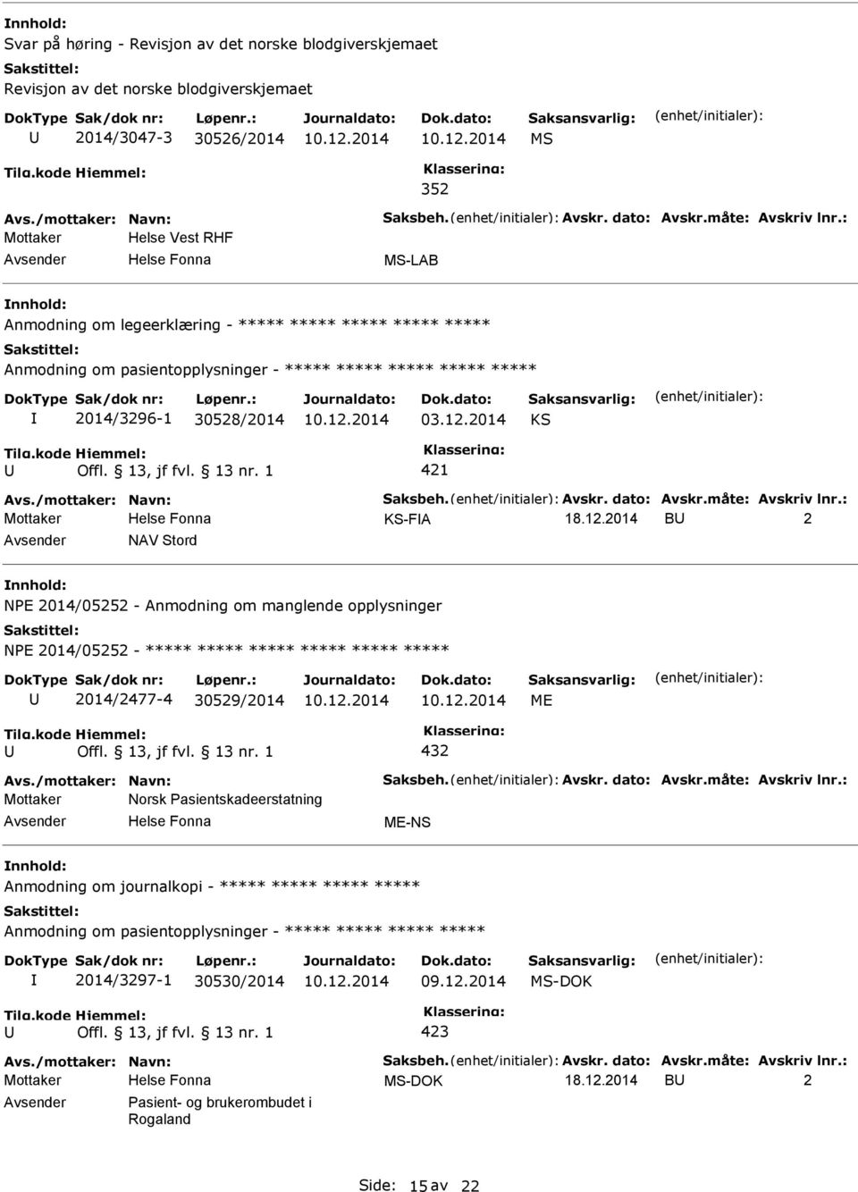 /mottaker: Navn: Saksbeh. Avskr. dato: Avskr.måte: Avskriv lnr.: KS-FA 18.12.