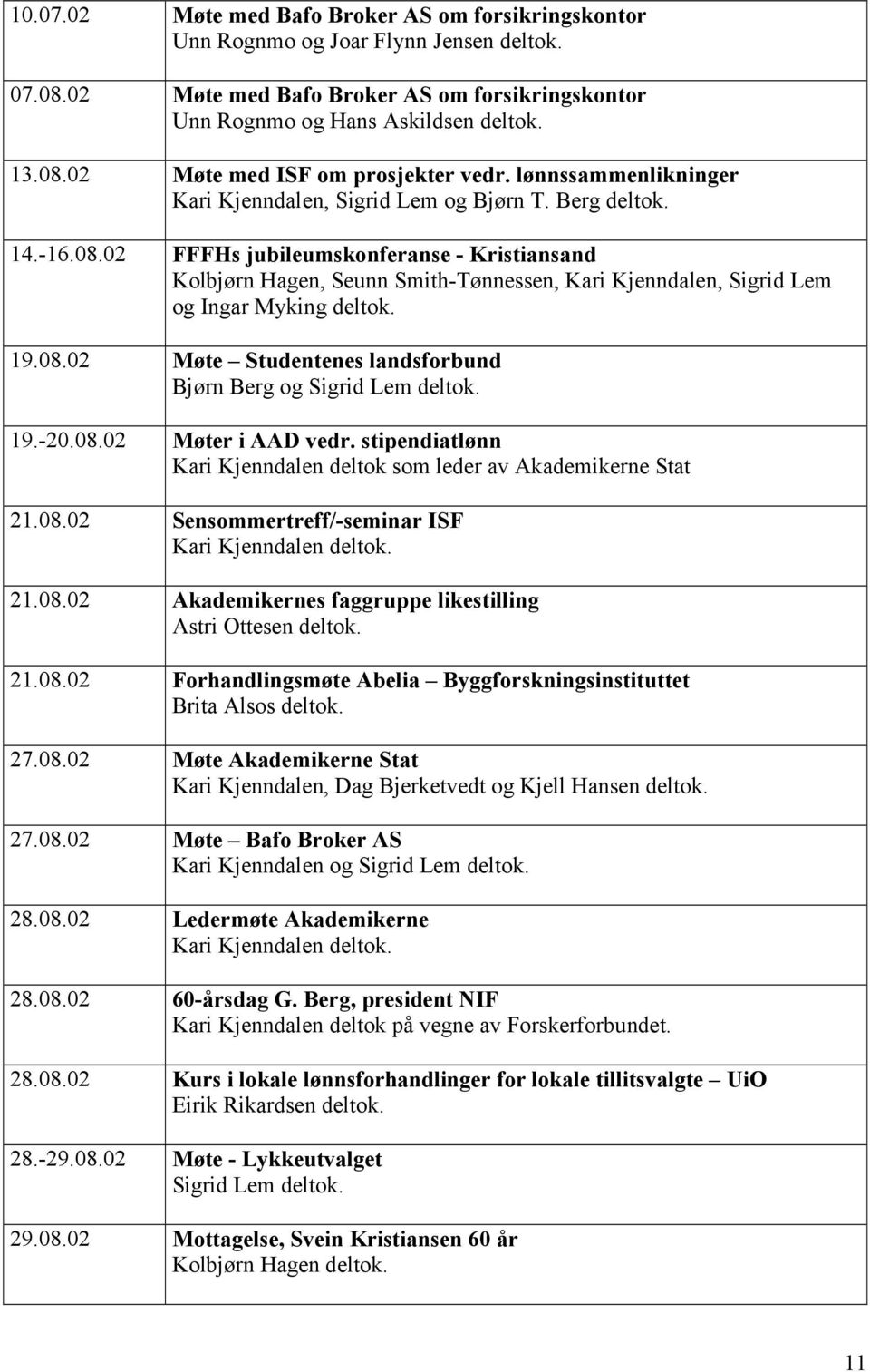 02 FFFHs jubileumskonferanse - Kristiansand Kolbjørn Hagen, Seunn Smith-Tønnessen, Kari Kjenndalen, Sigrid Lem og Ingar Myking deltok. 19.08.02 Møte Studentenes landsforbund Bjørn Berg og 19.-20.08.02 Møter i AAD vedr.