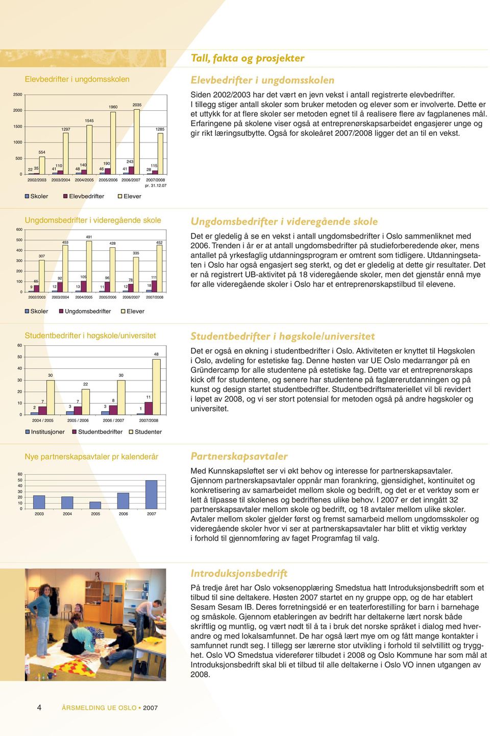 Erfaringene på skolene viser også at entreprenørskapsarbeidet engasjerer unge og gir rikt læringsutbytte. Også for skoleåret 2007/2008 ligger det an til en vekst.