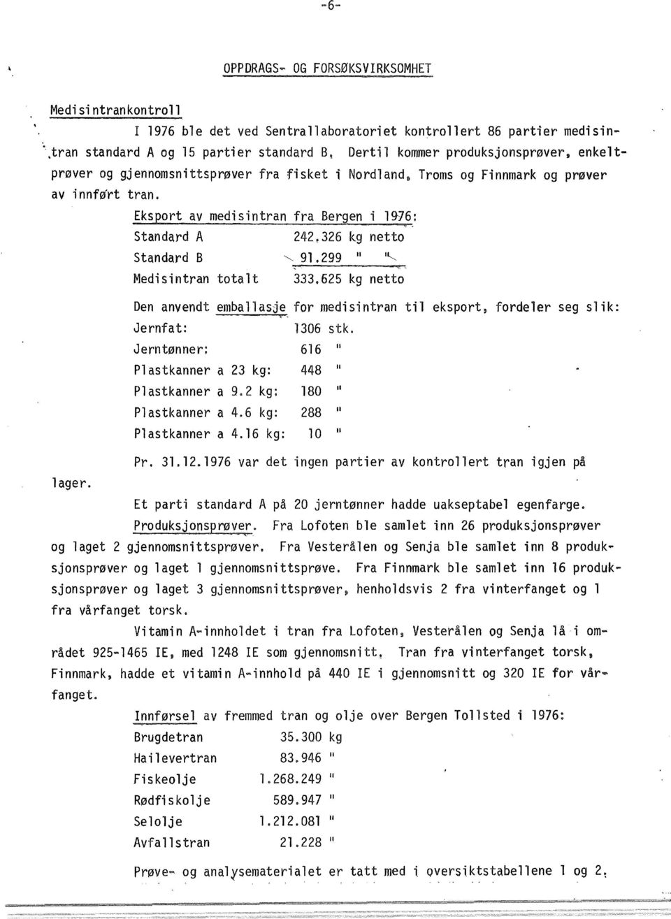 Eksport av medisintran fra Bergen i 1976: Standard A 242e326 kg netto Standard B 299 li ~ Medisintran totalt 333.
