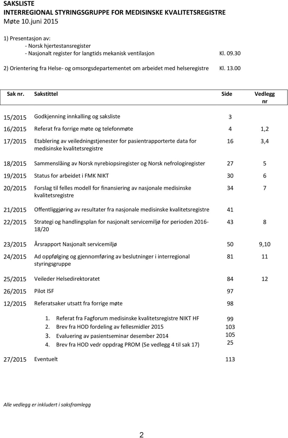 Sakstittel Side Vedlegg nr 15/2015 Godkjenning innkalling og saksliste 3 16/2015 Referat fra forrige møte og telefonmøte 4 1,2 17/2015 Etablering av veiledningstjenester for pasientrapporterte data