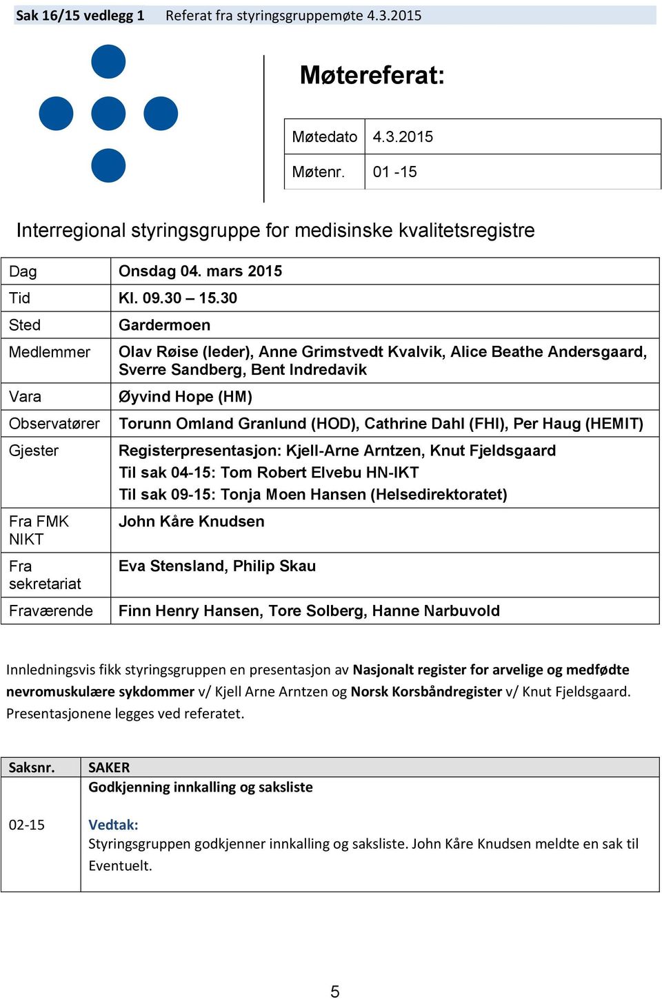 30 Sted Medlemmer Vara Observatører Gjester Fra FMK NIKT Fra sekretariat Fraværende Gardermoen Olav Røise (leder), Anne Grimstvedt Kvalvik, Alice Beathe Andersgaard, Sverre Sandberg, Bent Indredavik