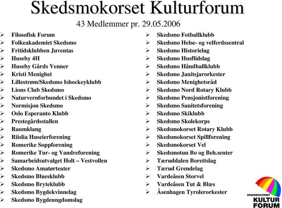 Vestvollen Skedsmo Amatørteater Skedsmo Bluesklubb Skedsmo Bryteklubb Skedsmo Bygdekvinnelag Skedsmo Bygdeungdomslag 43 Medlemmer pr. 29.05.