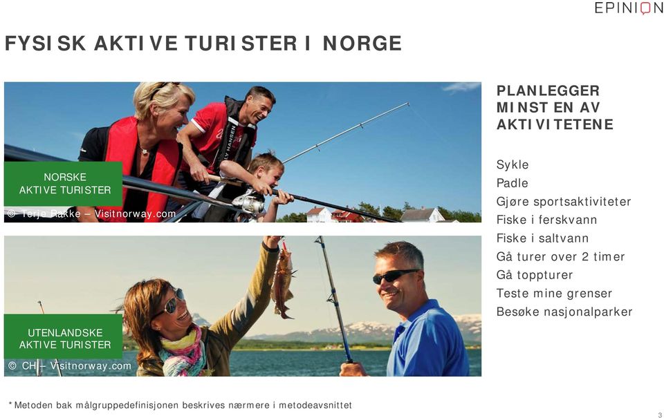 com Sykle Padle Gjøre sportsaktiviteter Fiske i ferskvann Fiske i saltvann Gå turer over 2