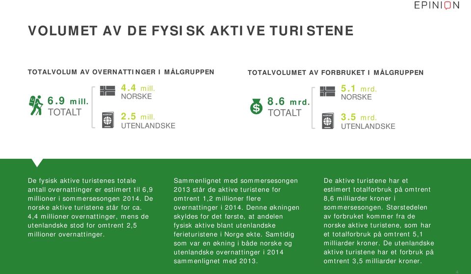 4,4 millioner overnattinger, mens de utenlandske stod for omtrent 2,5 millioner overnattinger.