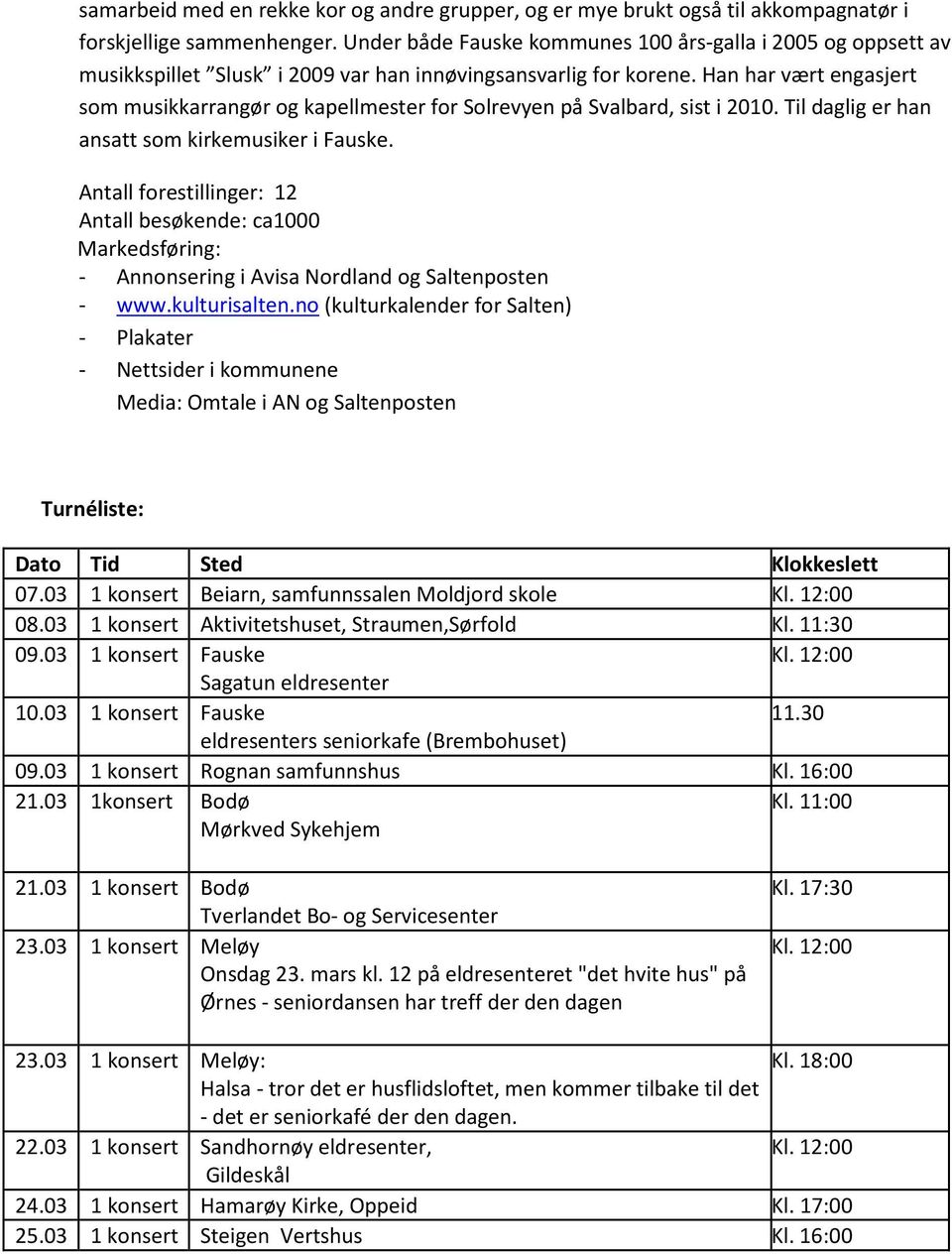 Han har vært engasjert som musikkarrangør og kapellmester for Solrevyen på Svalbard, sist i 2010. Til daglig er han ansatt som kirkemusiker i Fauske.