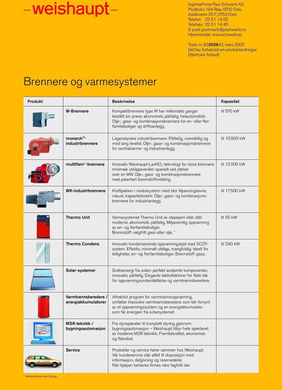 Brennere og varmesystemer Produkt Beskrivelse Kapasitet W-Brennere Kompaktbrennere type W har milliontalls ganger til 570 kw bestått sin prøve: økonomisk, pålitelig, helautomatisk.