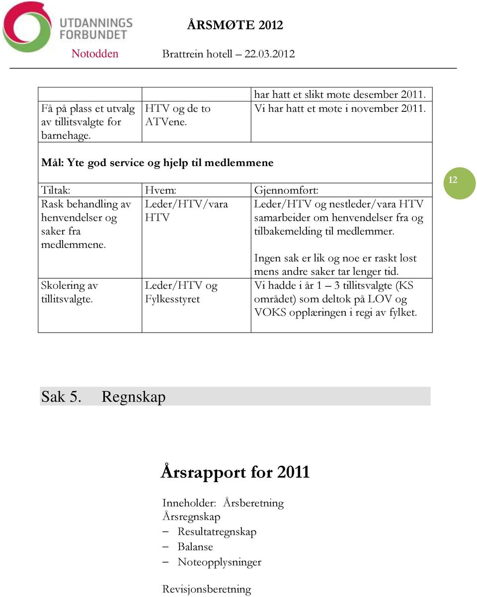 Leder/HTV/vara HTV Leder/HTV og nestleder/vara HTV samarbeider om henvendelser fra og tilbakemelding til medlemmer. Ingen sak er lik og noe er raskt løst Skolering av tillitsvalgte.