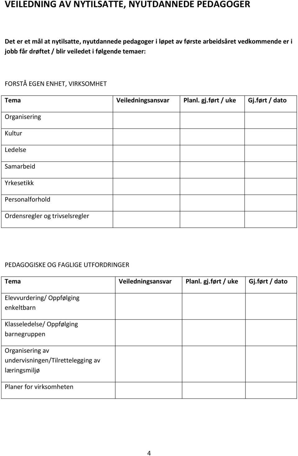 Samarbeid Yrkesetikk Personalforhold Ordensregler og trivselsregler PEDAGOGISKE OG FAGLIGE UTFORDRINGER Elevvurdering/ Oppfølging