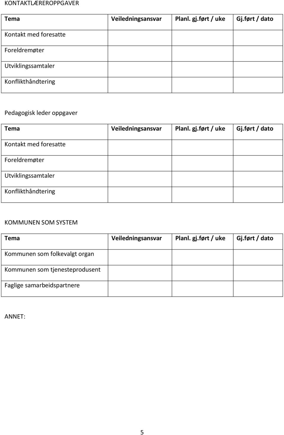 Foreldremøter Utviklingssamtaler Konflikthåndtering KOMMUNEN SOM SYSTEM