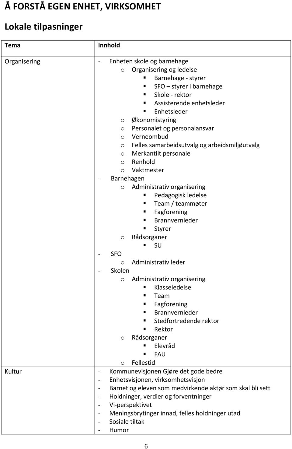 Barnehagen o Administrativ organisering Pedagogisk ledelse Team / teammøter Fagforening Brannvernleder Styrer o Rådsorganer SU - SFO o Administrativ leder - Skolen o Administrativ organisering