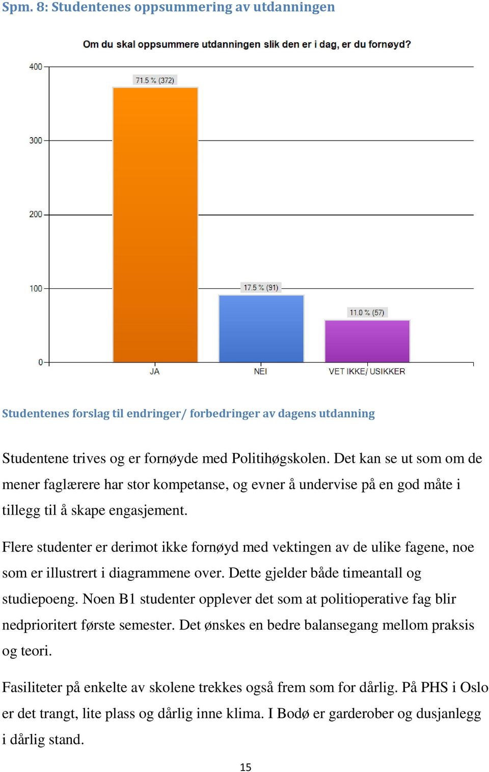 Flere studenter er derimot ikke fornøyd med vektingen av de ulike fagene, noe som er illustrert i diagrammene over. Dette gjelder både timeantall og studiepoeng.