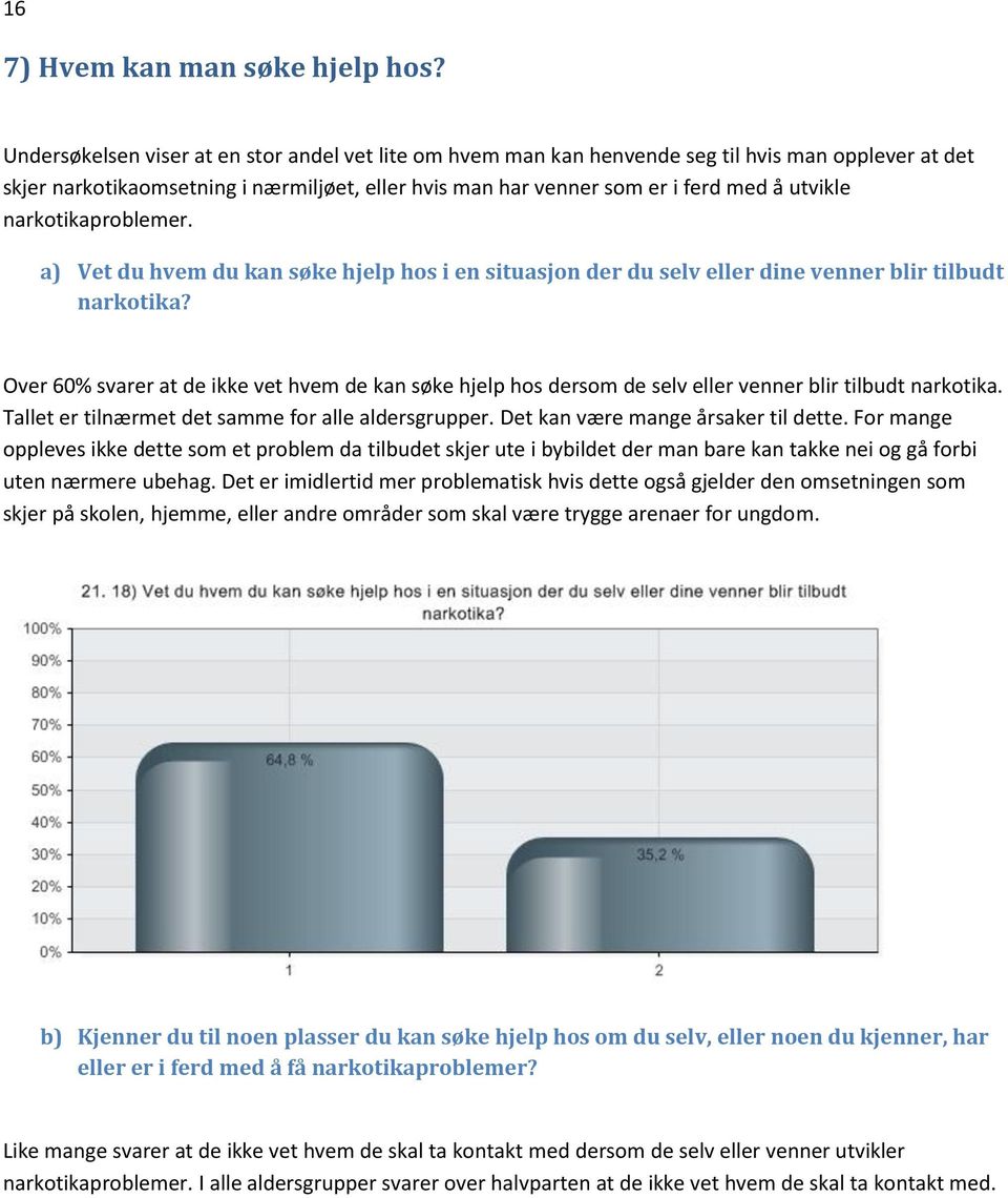 narkotikaproblemer. a) Vet du hvem du kan søke hjelp hos i en situasjon der du selv eller dine venner blir tilbudt narkotika?