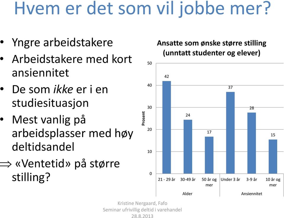 vanlig på arbeidsplasser med høy deltidsandel «Ventetid» på større stilling?