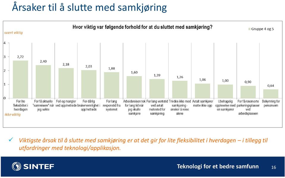 fleksibilitet i hverdagen i tillegg til utfordringer