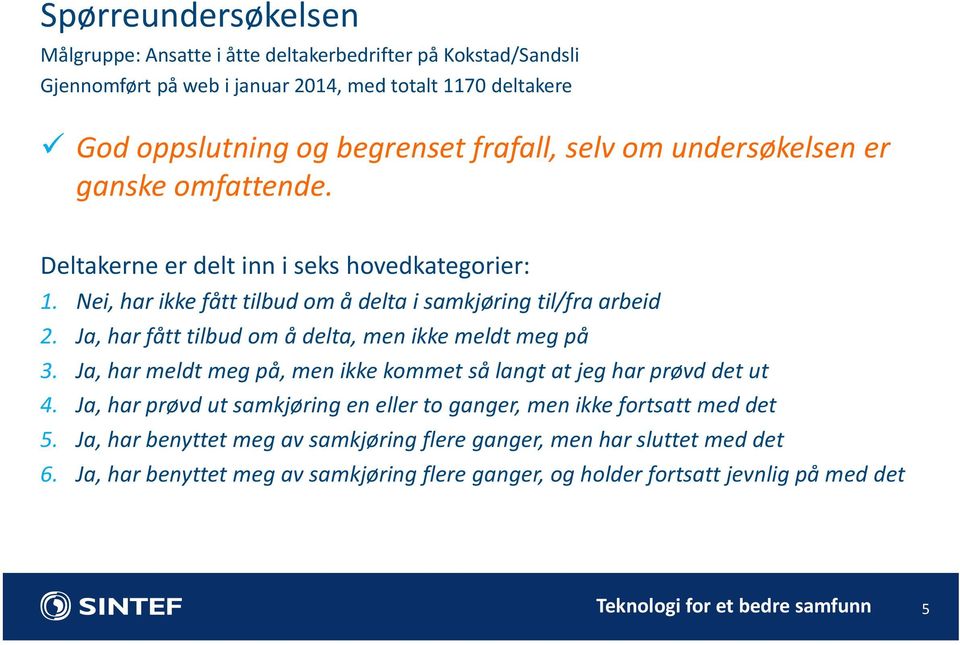 Ja, har fått tilbud om å delta, men ikke meldt meg på 3. Ja, har meldt meg på, men ikke kommet så langt at jeg har prøvd det ut 4.