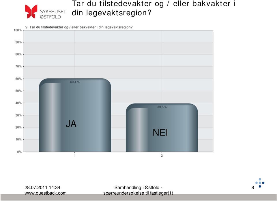 2011 14:34 www.questback.