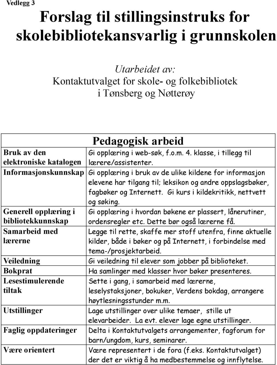 Informasjonskunnskap Gi opplæring i bruk av de ulike kildene for informasjon elevene har tilgang til; leksikon og andre oppslagsbøker, fagbøker og Internett.