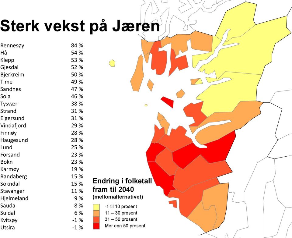 Karmøy 19 % Randaberg 15 % Sokndal 15 % Stavanger 11 % Hjelmeland 9 % Sauda 8 % Suldal 6 % Kvitsøy -1 % Utsira -1