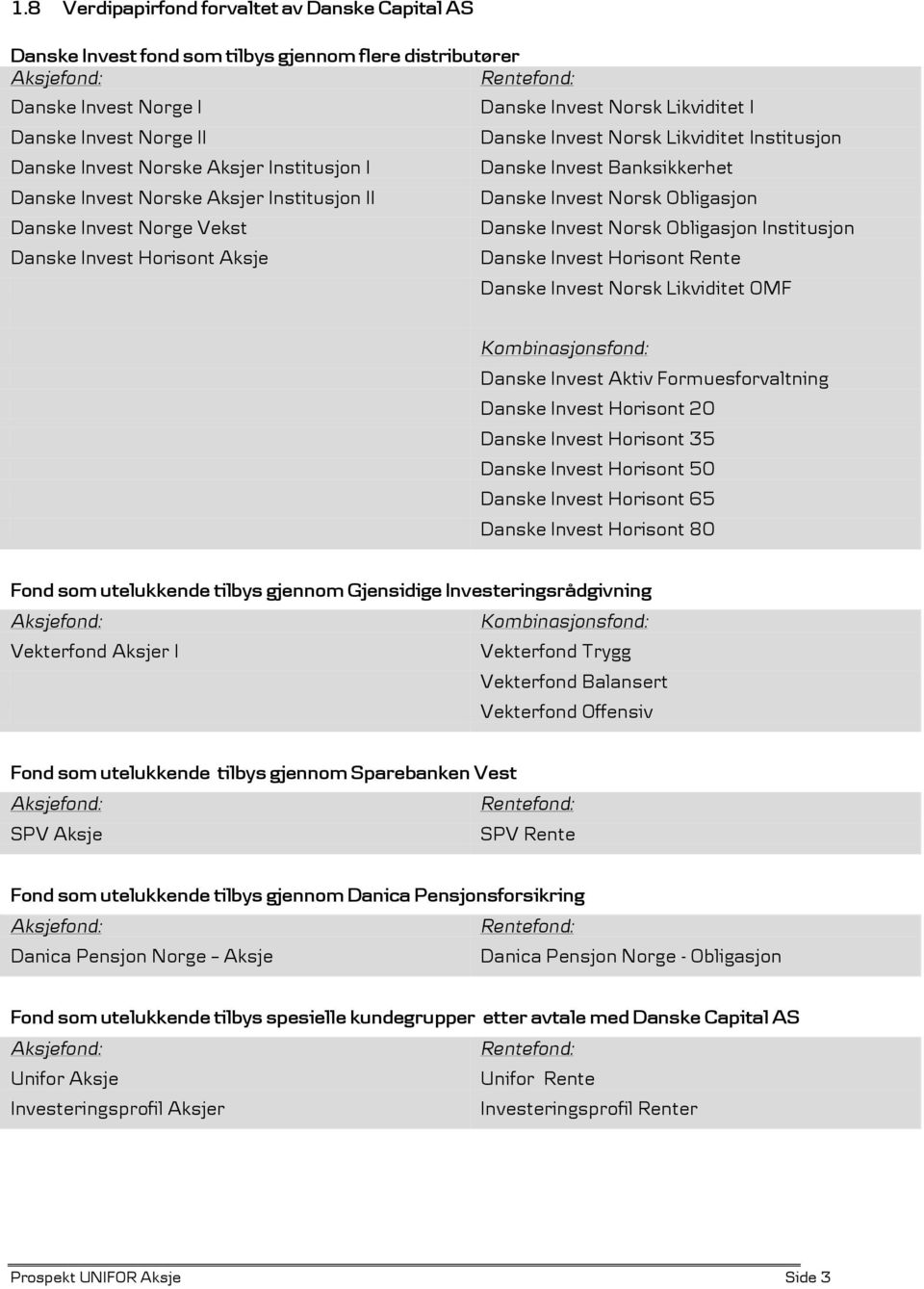 Danske Invest Norge Vekst Danske Invest Norsk Obligasjon Institusjon Danske Invest Horisont Aksje Danske Invest Horisont Rente Danske Invest Norsk Likviditet OMF Kombinasjonsfond: Danske Invest Aktiv