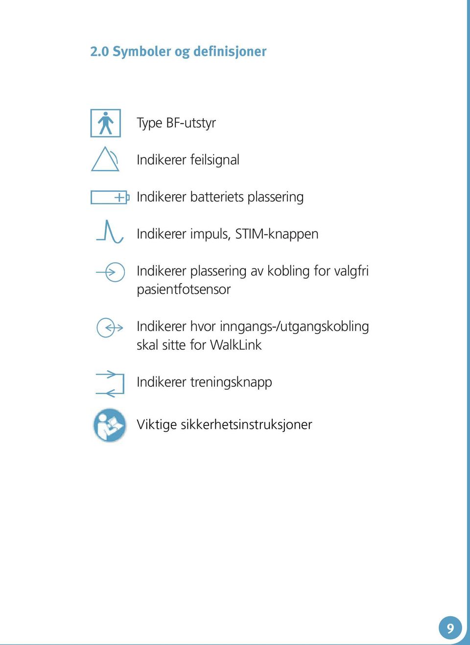 kobling for valgfri pasientfotsensor Indikerer hvor inngangs-/utgangskobling