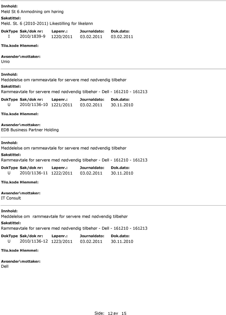 6 (2010-2011) Likestilling for likelønn 2010/1839-9 1220/2011 nio Meddelelse om rammeavtale for servere med