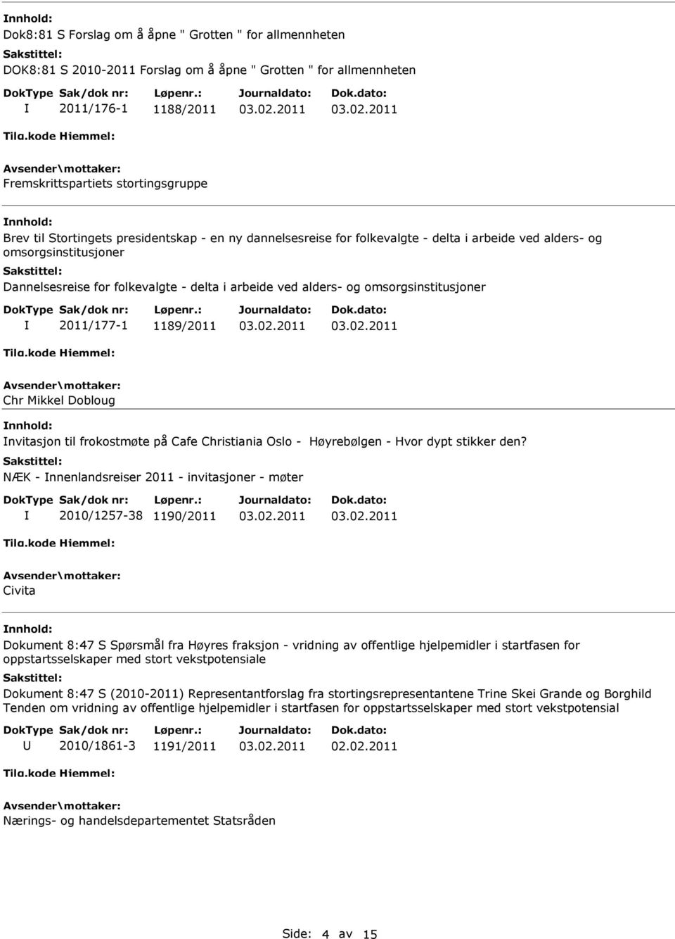 omsorgsinstitusjoner 2011/177-1 1189/2011 Chr Mikkel Dobloug nvitasjon til frokostmøte på Cafe Christiania Oslo - Høyrebølgen - Hvor dypt stikker den?