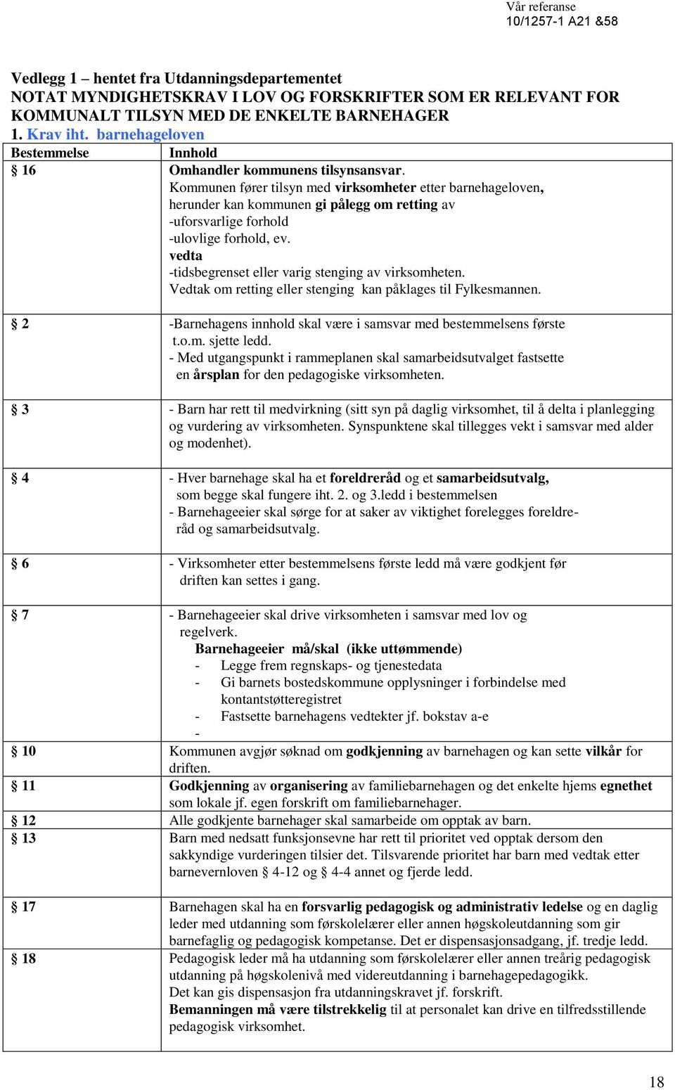 Kommunen fører tilsyn med virksomheter etter barnehageloven, herunder kan kommunen gi pålegg om retting av -uforsvarlige forhold -ulovlige forhold, ev.