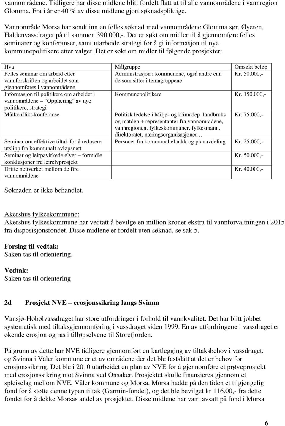 Det er søkt om midler til å gjennomføre felles seminarer og konferanser, samt utarbeide strategi for å gi informasjon til nye kommunepolitikere etter valget.