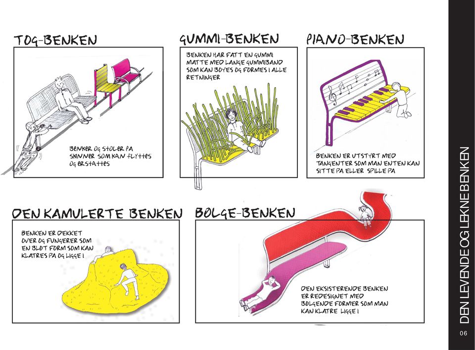 FUNGERER SOM EN BLOT FORM SOM KAN KLATRES PA OG LIGGE I boge-benken benken ER UTSTYRT MED TANGENTER SOM MAN ENTEN KAN