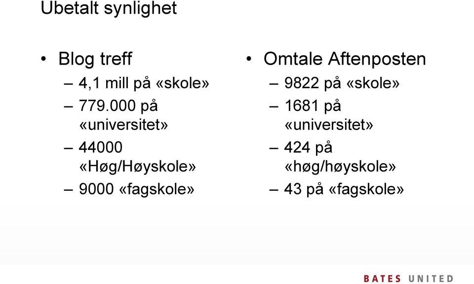 «fagskole» Omtale Aftenposten 9822 på «skole» 1681