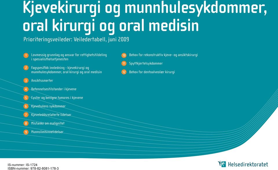 ansiktskirurgi 11 Spyttkjertelsykdommer 12 Behov for dentoalveolær kirurgi 3 4 5 6 7 8 9 Ansiktssmerter Betennelsestilstander i kjevene Cyster og benigne