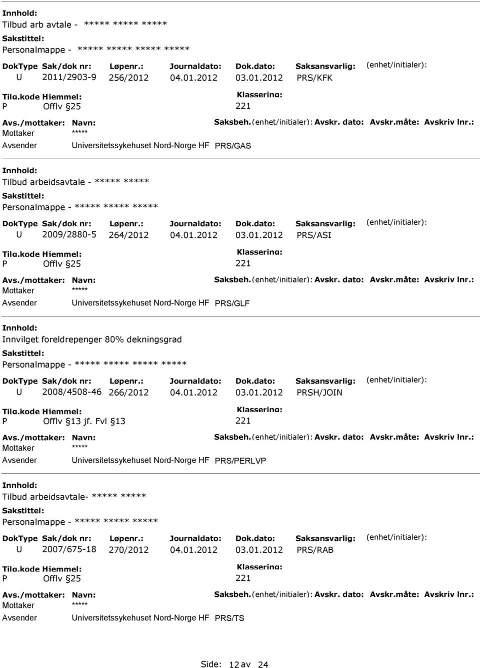 måte: Avskriv lnr.: niversitetssykehuset Nord-Norge HF RS/GLF nnvilget foreldrepenger 80% dekningsgrad ersonalmappe - ***** ***** ***** ***** 2008/4508-46 266/2012 RSH/JON Avs.