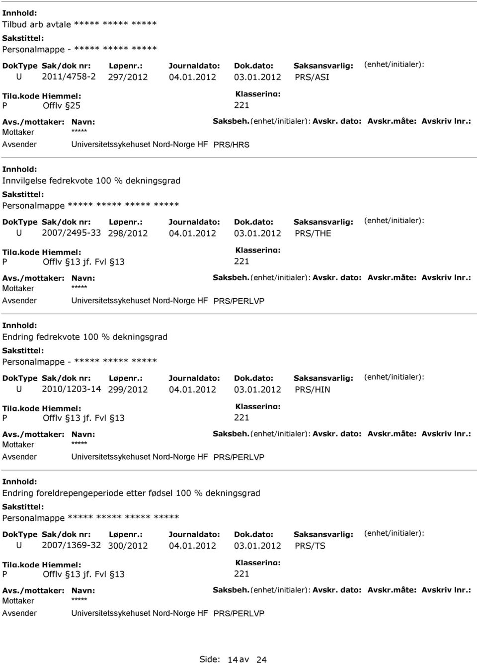 måte: Avskriv lnr.: niversitetssykehuset Nord-Norge HF RS/ERLV Endring fedrekvote 100 % dekningsgrad ersonalmappe - ***** ***** ***** 2010/1203-14 299/2012 RS/HN Avs./mottaker: Navn: Saksbeh. Avskr. dato: Avskr.